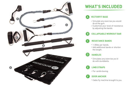 2.0 - Full Portable Home Gym Workout Package