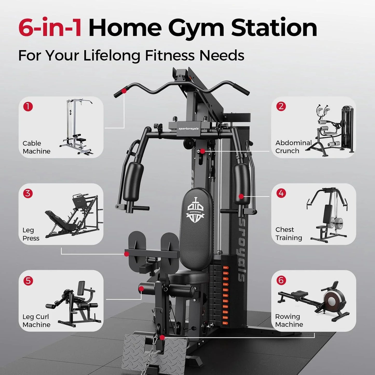 Home Gym, Workout Station with 148LBS Weight Stack, Multifunctional Home Gym Equipment, Exercise Equipment for Full Body Strength Training